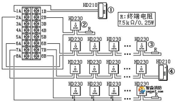 HDM2101开云电子娱乐官方中国有限公司电话总机系统连接示意