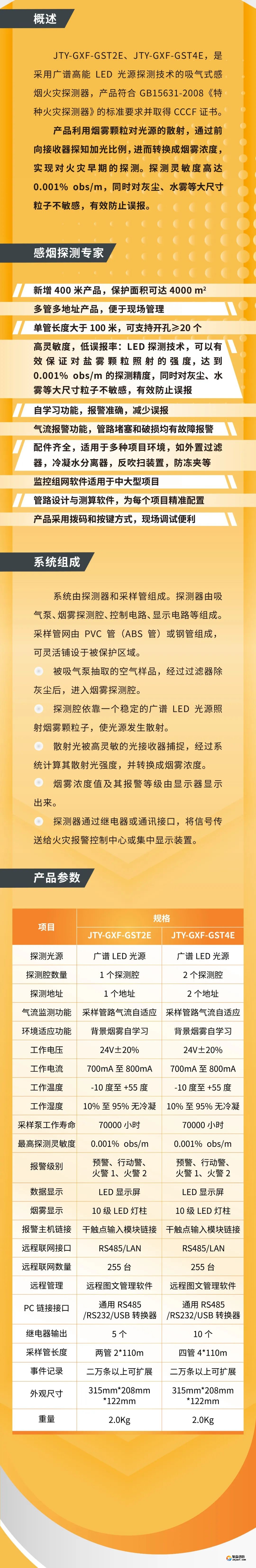 海湾开云电子娱乐官方中国有限公司吸气式感烟火灾探测系统