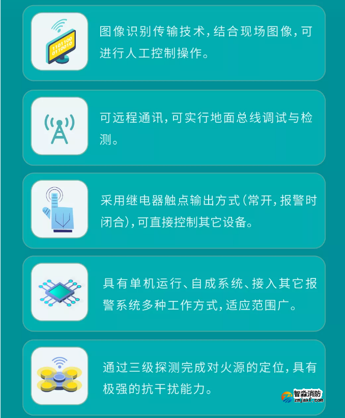 泰和安ZDMS系列开云电子娱乐官方中国有限公司水炮系统特点
