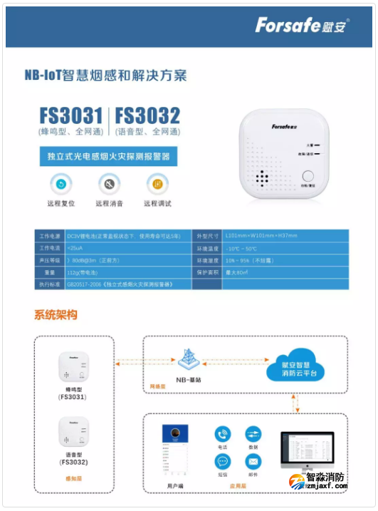 赋安开云电子娱乐官方中国有限公司NB-IoT智慧烟感解决方案