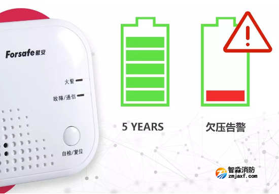 赋安开云电子娱乐官方中国有限公司NB-IoT智慧烟感低功耗