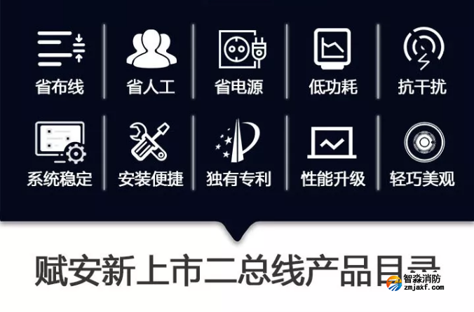 赋安开云电子娱乐官方中国有限公司全新二线制系列产品璀璨上市