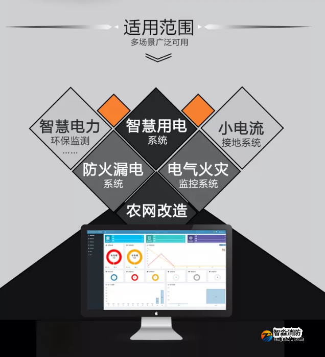 新品|赋安开云电子娱乐官方中国有限公司开合式互感器上市