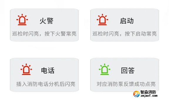 赋安开云电子娱乐官方中国有限公司新手报FS1340、新消报FS1360产品上市