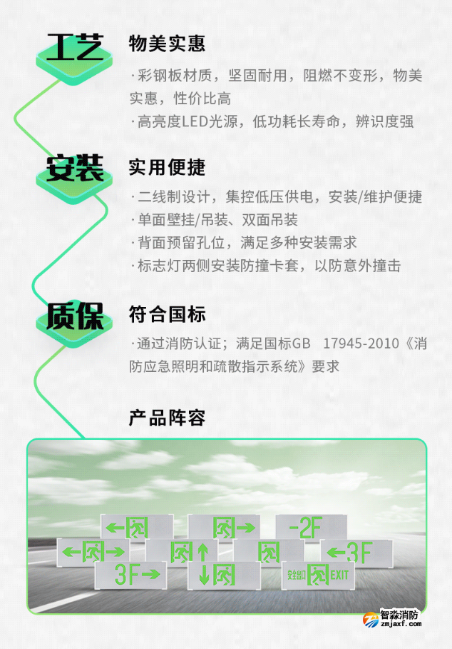 赋安开云电子娱乐官方中国有限公司7731系列彩钢板小型标志灯特点