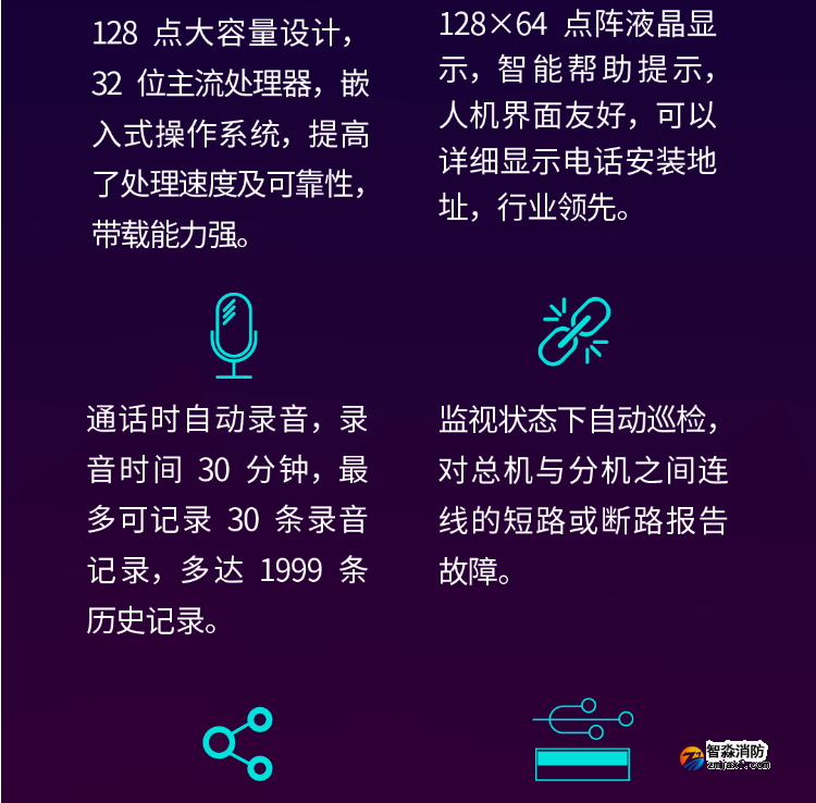 尼特NT9500开云电子娱乐官方中国有限公司电话系统性能