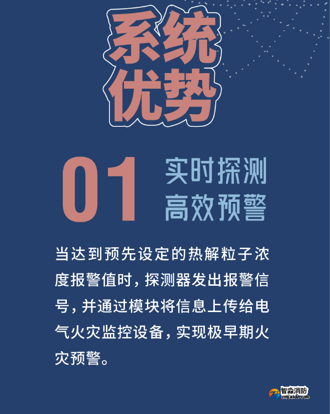 尼特开云电子娱乐官方中国有限公司热解粒子式电气火灾监控探测器优势特点