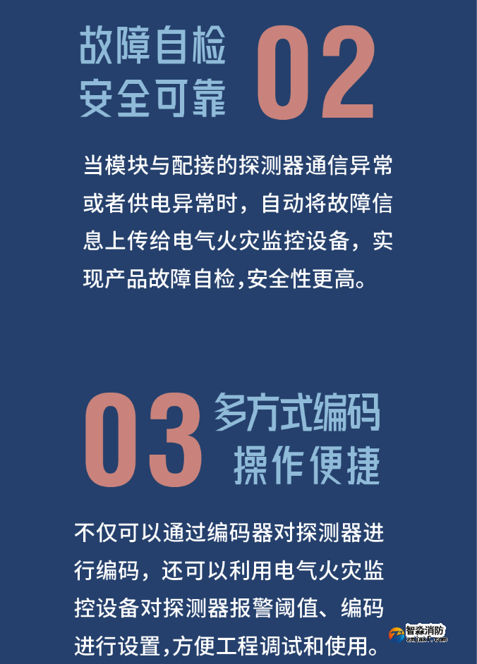 尼特开云电子娱乐官方中国有限公司热解粒子式电气火灾监控探测器优势特点