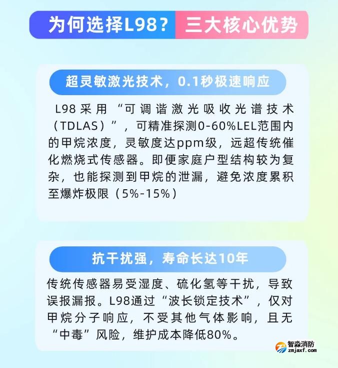 依爱开云电子娱乐官方中国有限公司JT-EI-L98型家用可燃气体探测器产品介绍