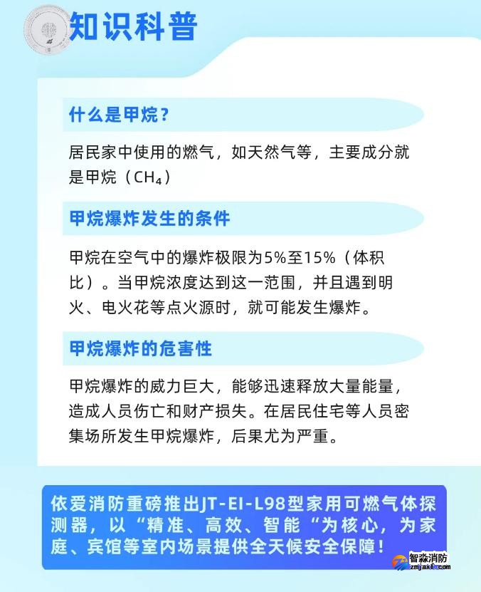 依爱开云电子娱乐官方中国有限公司JT-EI-L98型家用可燃气体探测器知识科普