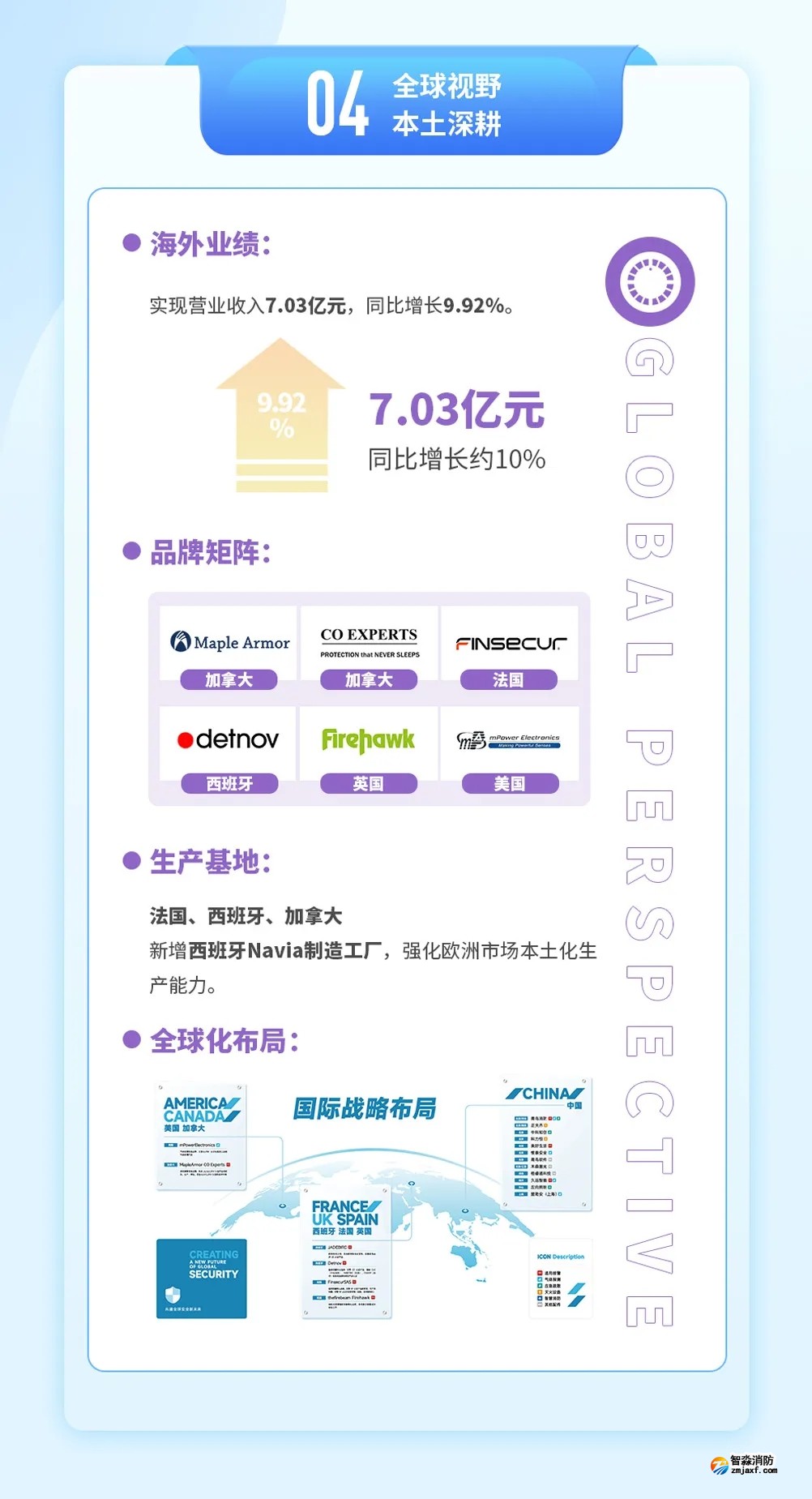 青鸟开云电子娱乐官方中国有限公司2024年年报